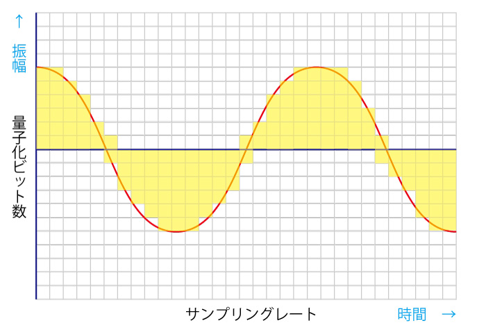 サンプル画像